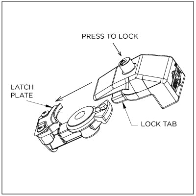 Trailer Glad Hand Installation
