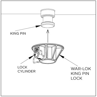 King Lock Heavy Duty King Pin Lock | Cast Steel | Secure Dropped Trailer – WAR-LOK